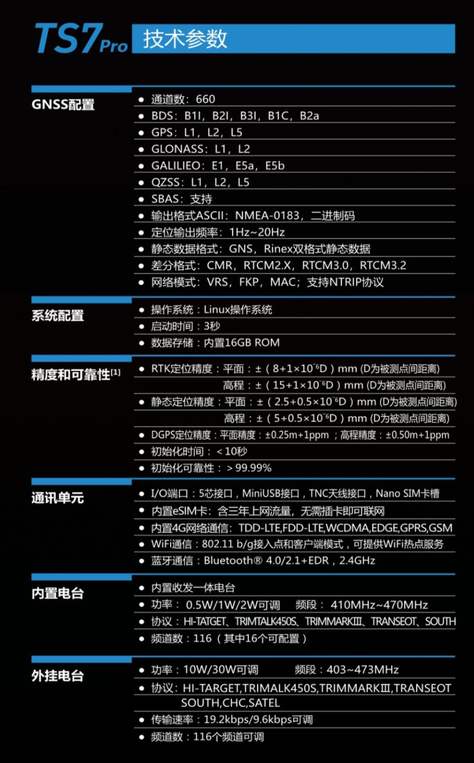 北斗海達(dá)TS7Pro參數(shù)1