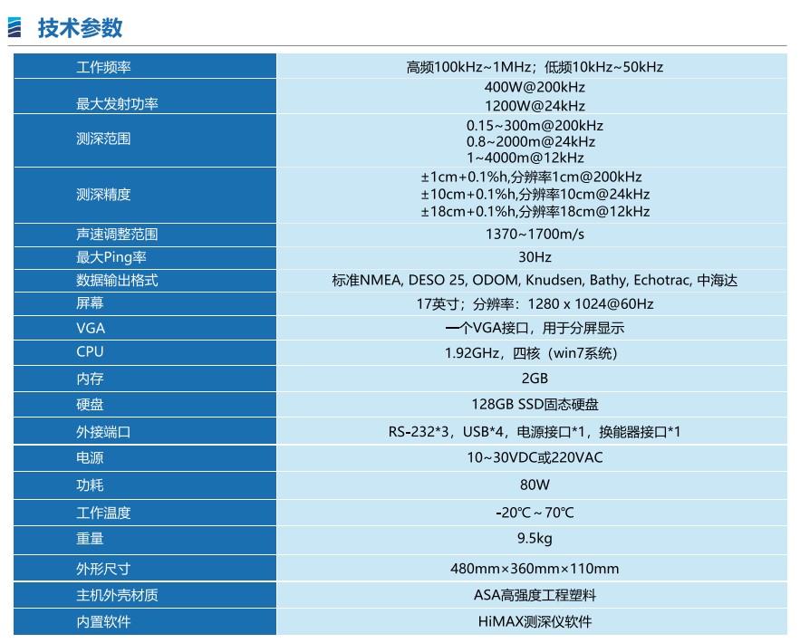 中海達HD-MAX DF 雙變頻測深儀技術參數