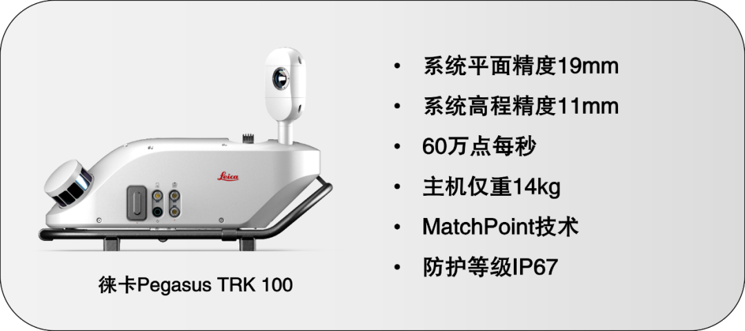 【新品上市】徠卡Pegasus TRK家族再添新成員——多種配置，各盡所能